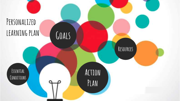 Customized Learning Plans